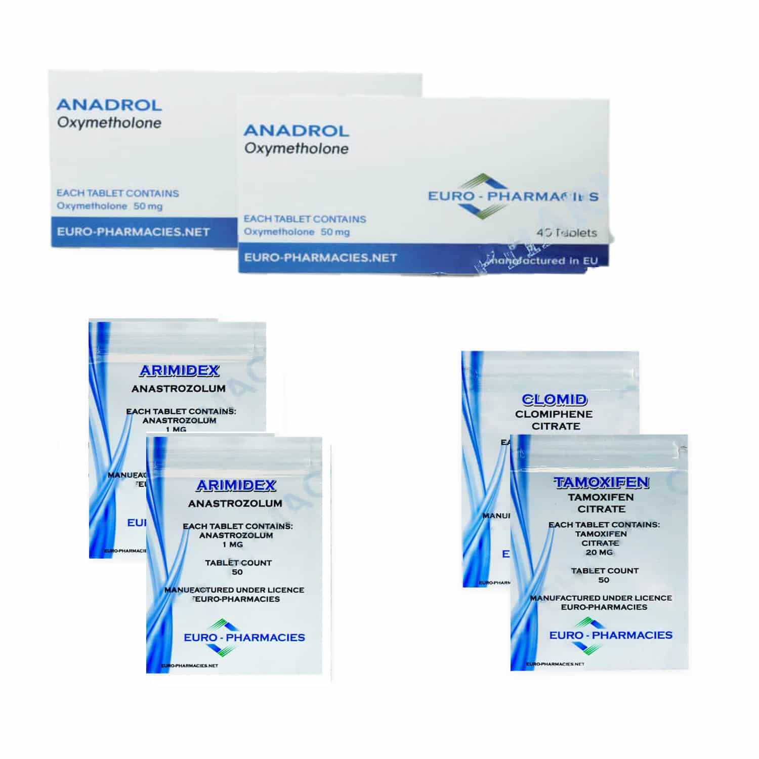 Anadrol Pack Euro Apteki