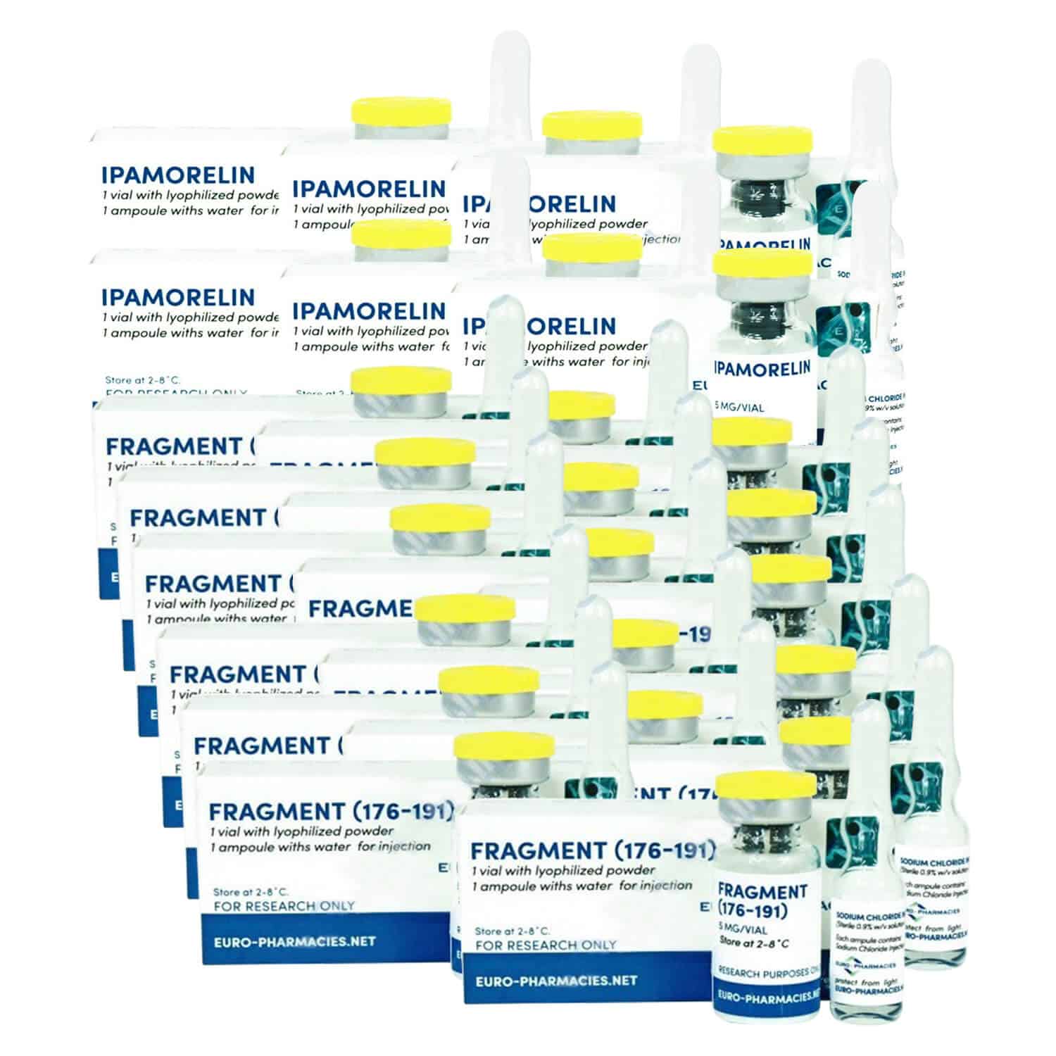 Opakowanie peptydów przeciwstarzeniowych Euro pharmacies HGH Frag 176 191 ipamorelin (12 tygodni)