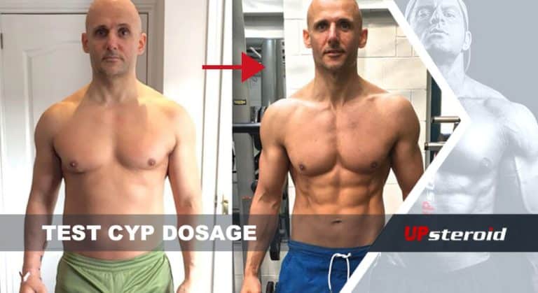 informacje na blogu o dawkowaniu testosteronu